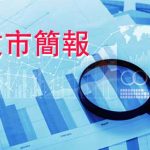 南華金融 SCtrade.com 收市評論 (5月21日) | 恒指跌119點，中國移動(941 HK)升3%
